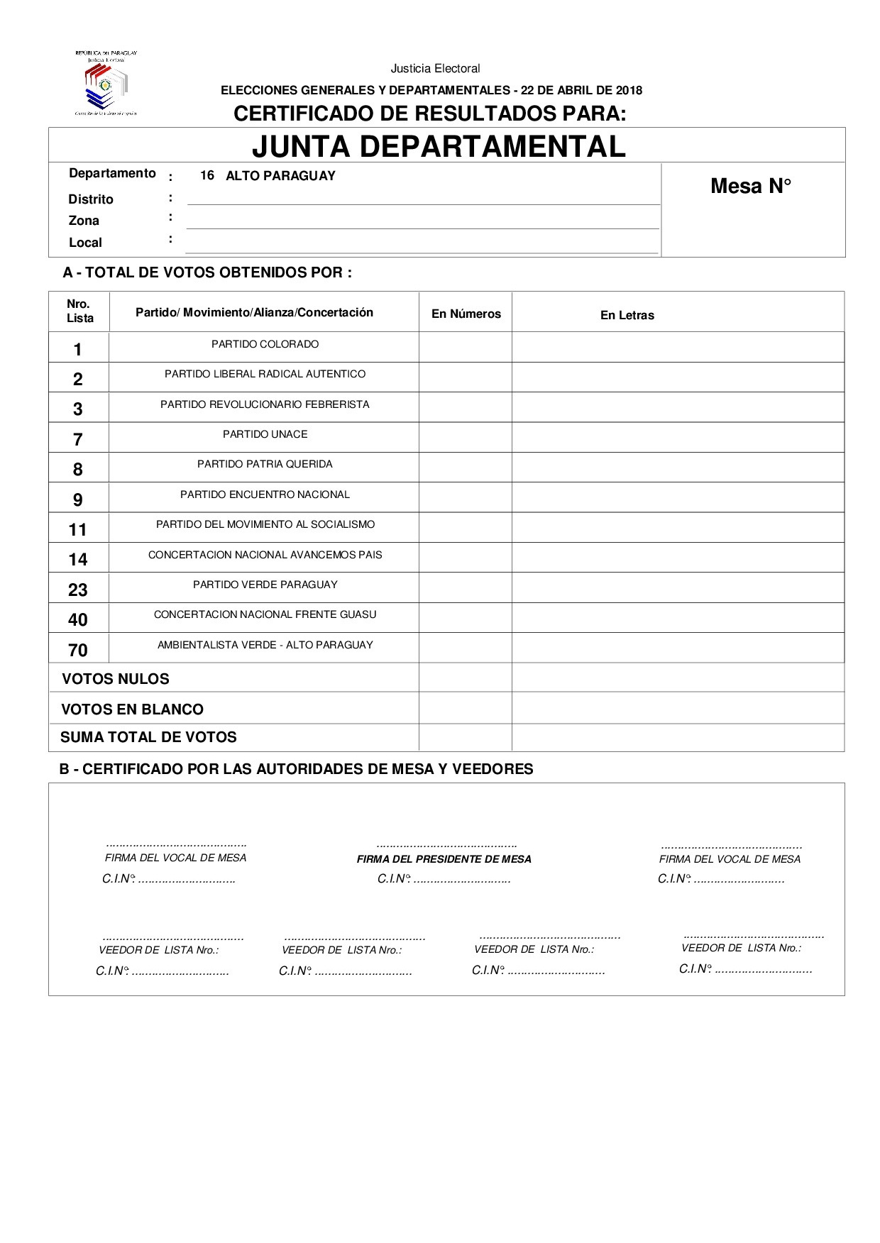 Certificado de Resultados Para JUNTA DEPARTAMENTAL DE ALTO PARAGUAY